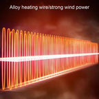 Multifunctional Car Heater Winter Defogging Hot Air Fan