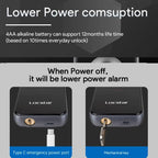 A60 Smart Fingerprint Password Door Lock With Doorbell, Basic Version Gray, Basic Version Gold, Tuya APP Version Gray, Tuya APP Version Gold