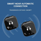 5.8G Wireless In Ear Monitor System Dual-Earphone Monitoring, One To Eight, Single Transmitter