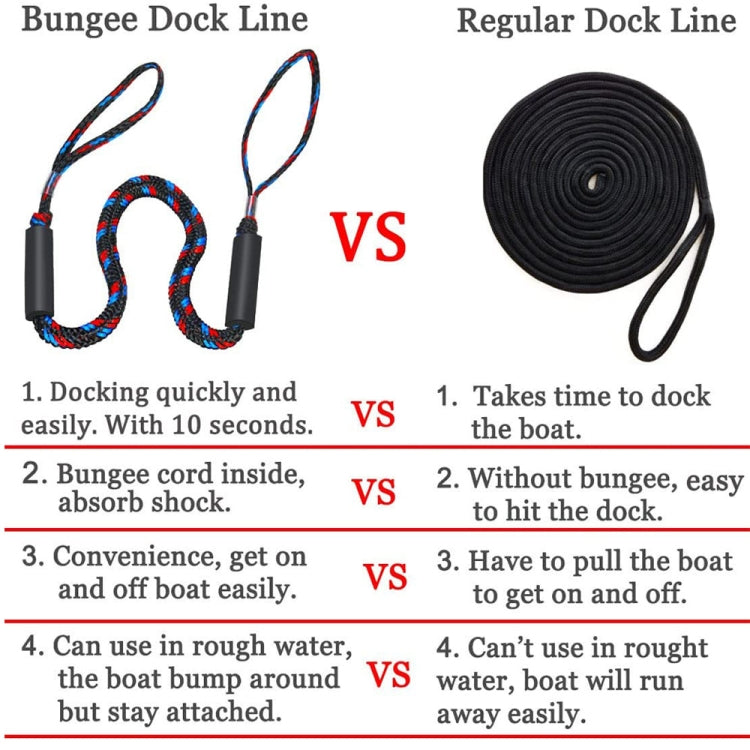 Marina Yacht Elastic Rubber Elastic Rope Motorboat Mooring Anchor Rope