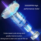 Powerful Portable Car Handheld Vacuum Cleaner, Wired, Wireless