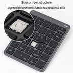 KN-980 28 Keys Portable Wireless Digital Quiet Keypad Computer External Digital Password Keypad