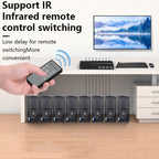 FJGEAR FJ-U804 8 In 4 Out USB2.0 Sharing Switch Extender, FJ-U804