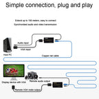 FJGEAR FJ-VEA100 2 In 1 Extender VGA To RJ45 Signal Single Cable Extension With Audio, EU Plug, FJ-VEA100 EU Plug