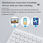 B087 2.4G Portable 78 Keys Dual Mode Wireless Bluetooth Keyboard And Mouse, Keyboard Green, Keyboard Pink, Keyboard Mouse Set White, Keyboard Mouse Set Green, Keyboard Mouse Set Pink