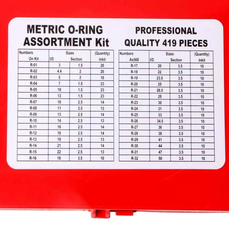 O-Type Nitrile Rubber Sealing Ring Combination, 419pcs/set