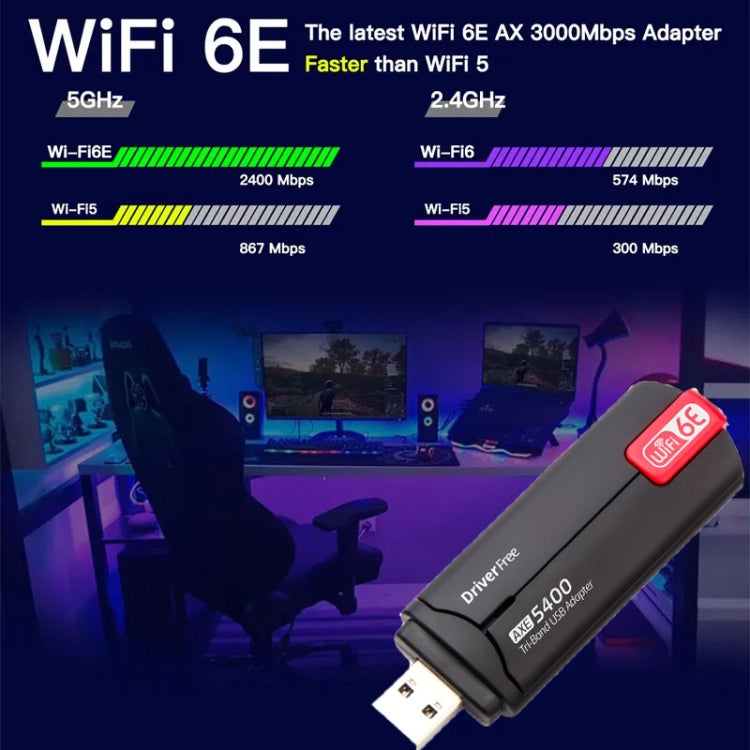 AX5400M 2.4G/5G/6G WIFI 6E Standard USB 3.0 Network Card WIFI Transmitter Receiver, Black, Red