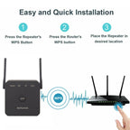 2.4G 300M Wifi Repeater Wifi Extender Wifi Amplifier With 1 LAN Port, US Plug, EU Plug, UK Plug