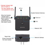 2.4G 300M Wifi Repeater Wifi Extender Wifi Amplifier With 1 LAN Port, US Plug, EU Plug, UK Plug