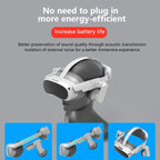 For PICO 4 / PICO 4 PRO Headset Audio Earmuffs Anti-interference VR Accessories, P2