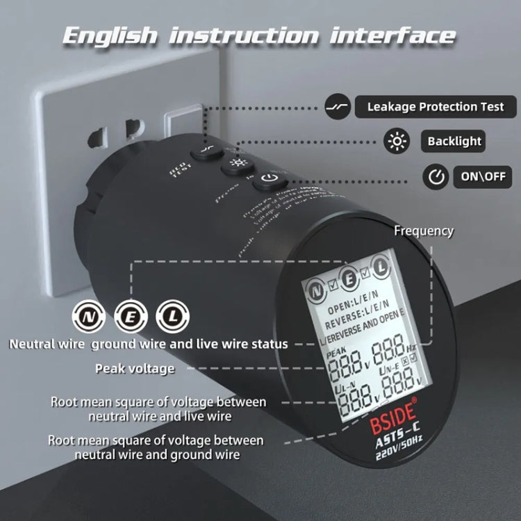 BSIDE ASTS Circuit Analyzer Plug Power Tester, US Plug, EU Plug, UK Plug