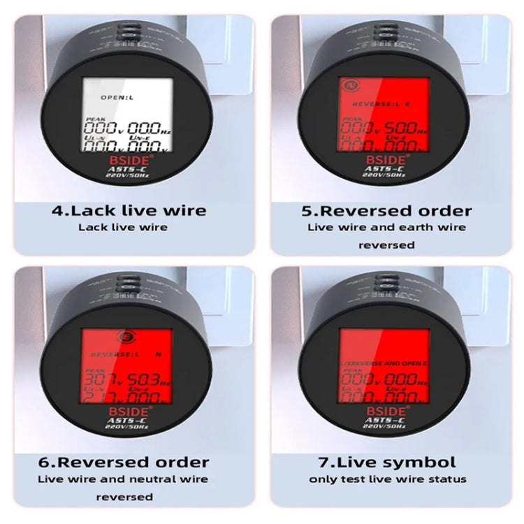 BSIDE ASTS Circuit Analyzer Plug Power Tester, US Plug, EU Plug, UK Plug