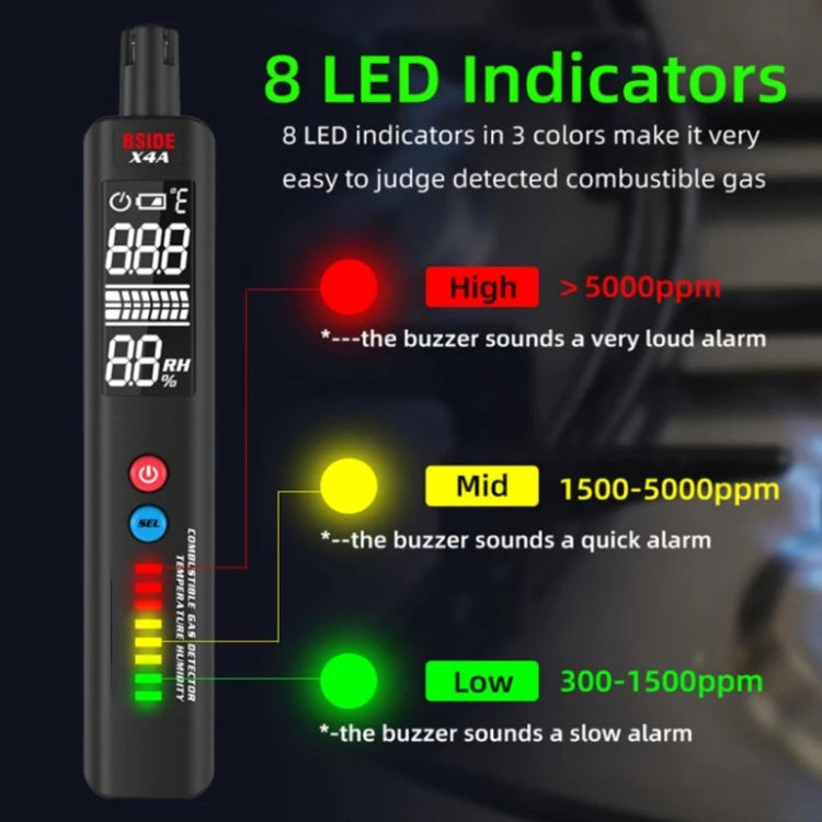 BSIDE X4A Portable Combustible Gas Detector Gas Leakage Alarm, X4A