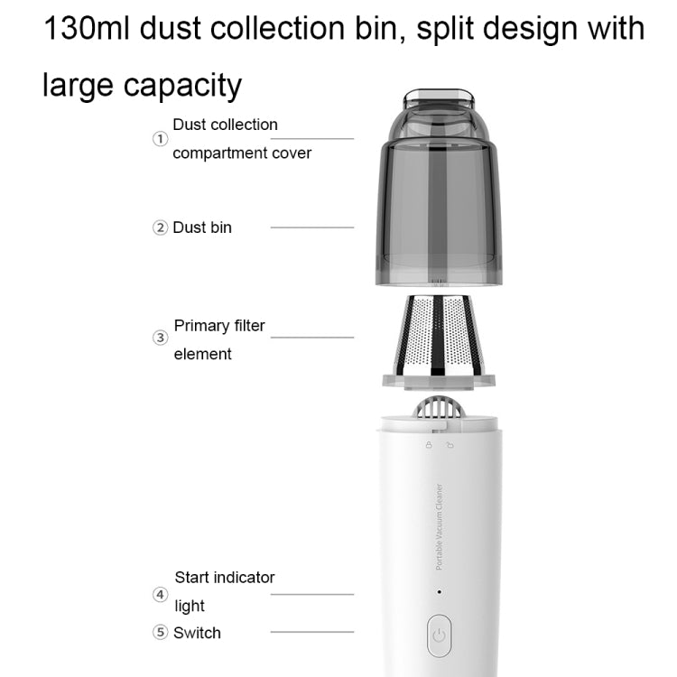 Mini Portable Detachable Wireless Handheld Powerful Car Vacuum Cleaner, Plastic Filter (White), Metal Filter (White), Plastic Filter (Black), Metal Filter (Black)