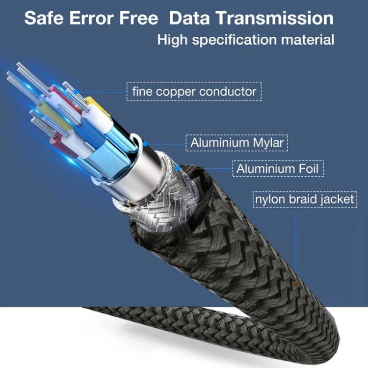 DP Cable 8K Computer Monitor Connection Cable 30AWG OD6.3MM With Nylon Mesh, 1m, 1.5m, 2m, 3m