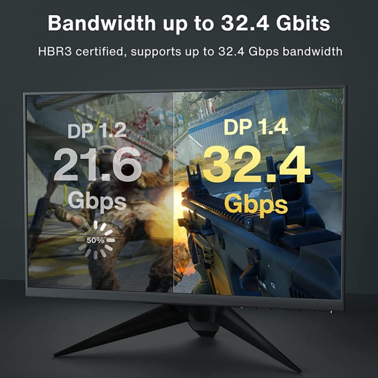 DP Cable 8K Computer Monitor Connection Cable 30AWG OD6.3MM With Nylon Mesh, 1m, 1.5m, 2m, 3m