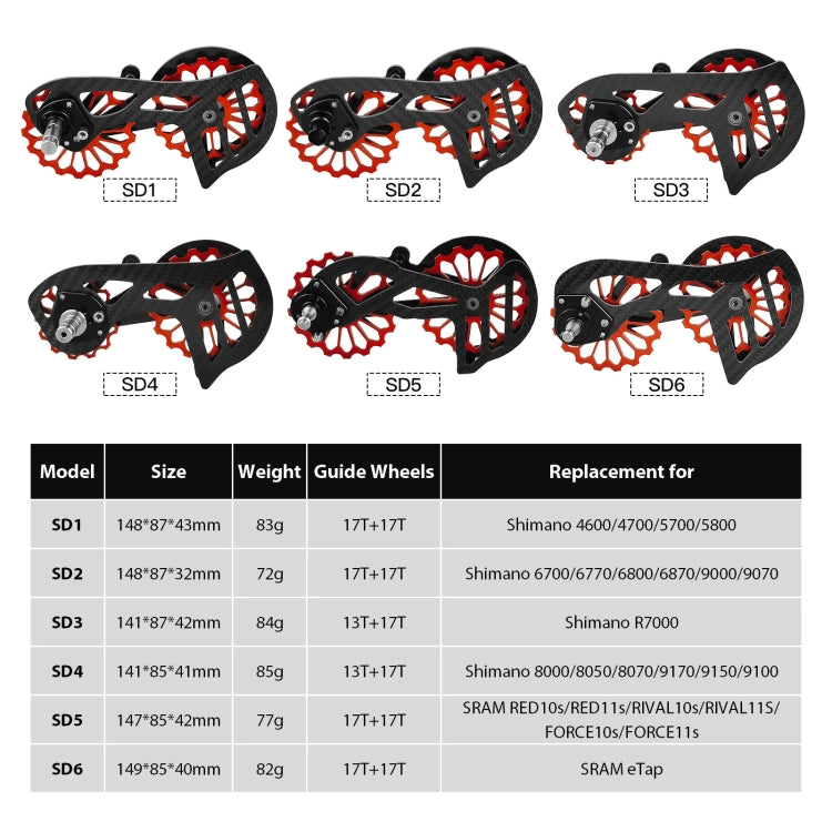 Carbon Fiber Guide Wheel For Road Bike Bicycle Bearing Rear Derailleur Guide Wheel Parts, SD1 Black, SD1 Red, SD2 Black, SD2 Red, SD3 Black, SD3 Red, SD4 Black, SD4 Red, SD5 Black, SD5 Red, SD6 Black, SD6 Red