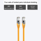 CAT6 Gigabit Ethernet Double Shielded Cable High Speed Broadband Cable, 0.5m, 1m, 1.5m, 2m, 3m, 5m, 8m, 10m, 12m, 15m, 20m, 25m, 30m, 40m