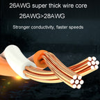 CAT6 Gigabit Ethernet Double Shielded Cable High Speed Broadband Cable, 0.5m, 1m, 1.5m, 2m, 3m, 5m, 8m, 10m, 12m, 15m, 20m, 25m, 30m, 40m