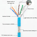 CAT5 Double Shielded Gigabit Industrial Ethernet Cable High Speed Broadband Cable, 0.2m, 0.3m, 0.5m, 1m, 1.5m, 2m, 3m, 5m, 8m, 10m, 15m, 20m, 25m, 30m, 35m, 40m, 50m