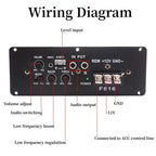 Car Audio Modification Ultra-thin Subwoofer Audio Amplifier Board RMS80W, 12V, 24V