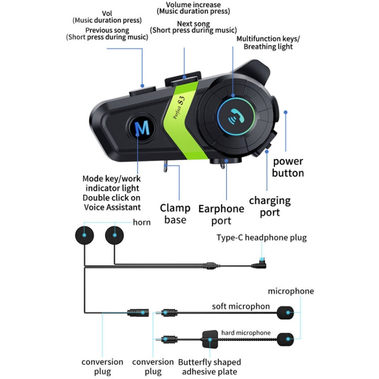 S3 Motorcycle Helmet Bluetooth Headset For Full and Half Helmets