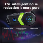 S3 Motorcycle Helmet Bluetooth Headset For Full and Half Helmets