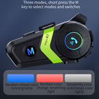 S3 Motorcycle Helmet Bluetooth Headset For Full and Half Helmets