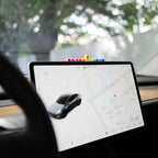 bbdd Temporary Parking License Plate Concealable Car Removal Number Plate, Rainbow Edition, Pure Edition, Piano Edition