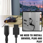 N64 To HDMI Converter For Nintendo Gamecube N64 / SNES / NGC, N64 To HDMI