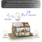 CACAZI C20 Two To Three Wireless Pager For The Elderly Home Care Waterproof Emergency Pager, EU Plug