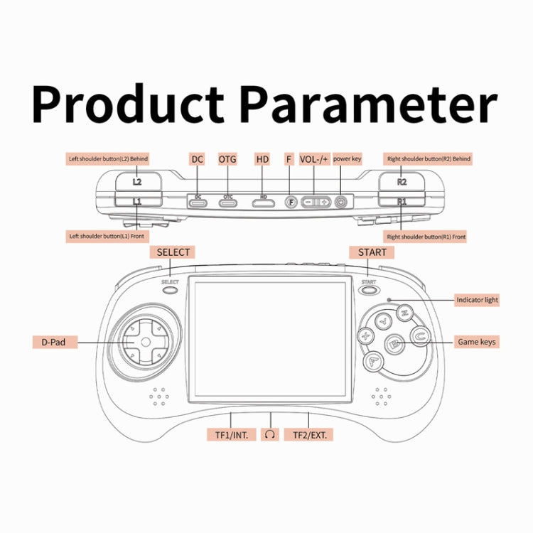 ANBERNIC RG ARC-D Handheld Game Console 4-Inch IPS Screen Linux / Android 11 System Portable Video Arcade, 128G, 256G