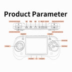 ANBERNIC RG ARC-S Handheld Game Console 4-Inch IPS Screen Linux System Portable Video Arcade, 128G, 256G