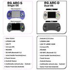 ANBERNIC RG ARC-S Handheld Game Console 4-Inch IPS Screen Linux System Portable Video Arcade, 128G, 256G
