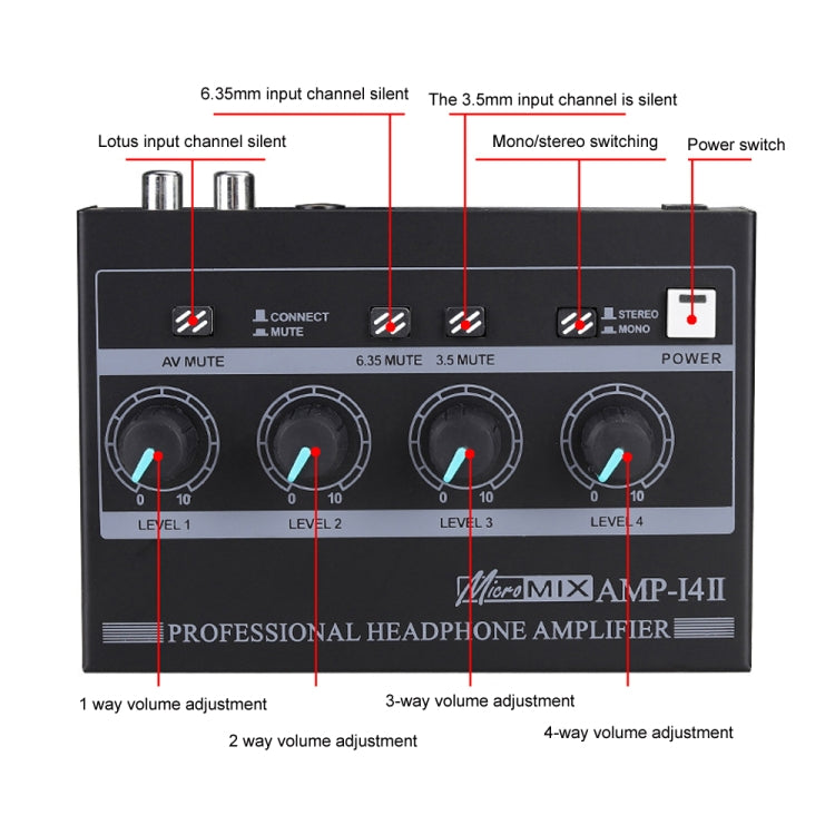 Mini HIFI 8-channel Monitoring Portable Headphone Amplifier Distributor, AMP-i4Ⅱ