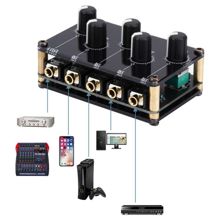 Portable 4-Way Stereo Line Passive Mixer Console, TX400
