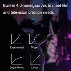 YONGNUO YN360IV 480 LEDs RGB APP Controlled Photography Fill Light, Standard, Standard+Adapter, Standard+NP-F970, Standard+NP-F750, Standard+Adapter+NP-F970, Standard+Adapter+NP-F750