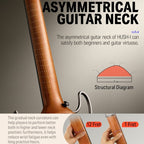 DONNER Smart Headless Silent Guitar Travel Portable Detachable Acoustic Guitar, Maple, Maple Model Black, Mahogany, Mahogany Sunrise Color