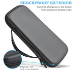 For PIayStation Portal Game Console EVA Leather Grain Handbag Clutch Protective Bag, Leather Grain