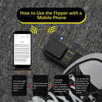 M-VAVE CUBE TURNER PRO Electric Guitar Effect Loop Bluetooth Spectrometer Controller, CUBE TURNER PRO