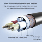 JINGHUA Microphone Cable XLR Male To Female Balanced Cable Mixing Console Amplifier Audio Cable, 1.5M, 3M, 10M
