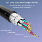 JINGHUA 3.5mm Male To XLR Female Microphone Cable Computer Mixer Audio Cable, 3m, 5m, 10m