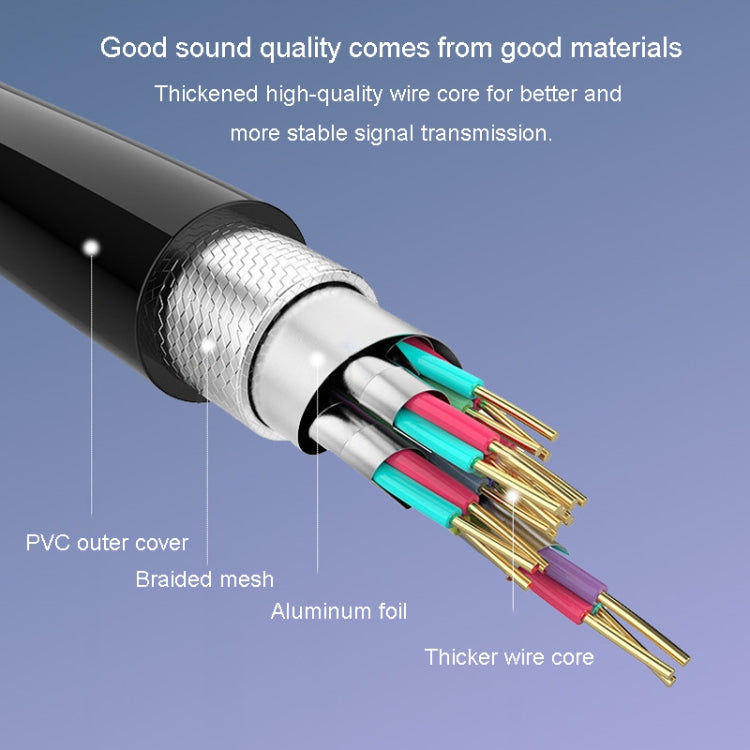 JINGHUA 3.5mm Male To XLR Female Microphone Cable Computer Mixer Audio Cable, 3m, 5m, 10m