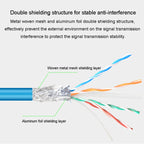 JINGHUA Category 6 Gigabit Double Shielded Router Computer Project All Copper Network Cable, 1M, 2M, 3M, 5M, 10M