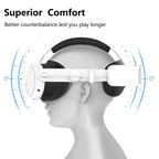 For Meta Quest 3 Rechargeable Headband Adjustable Headstrap Built In 6000mAh Battery, Rechargeable Headband