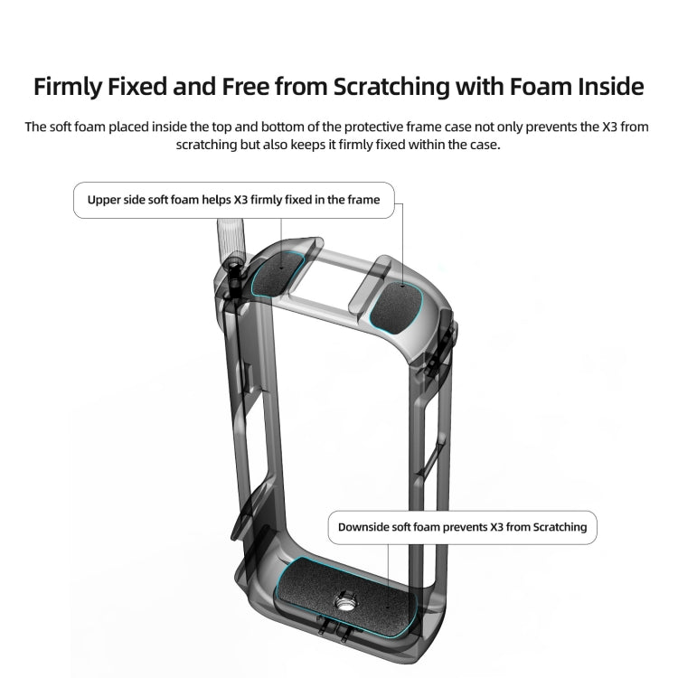 For Insta360 X3 AMagisn Metal Rabbit Cage Protective Frame Accessories, With Lens Cover, Only Cage