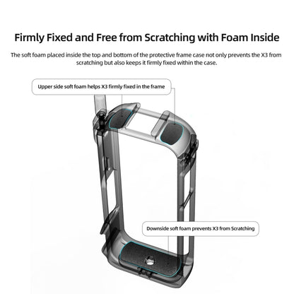 For Insta360 X3 AMagisn Metal Rabbit Cage Protective Frame Accessories, With Lens Cover