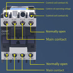 220V Silver Alloy Contacts Multi-Purpose Single-Phase AC Contactor, CHNT CJX2-0910 9A, CHNT CJX2-0901 9A, CHNT CJX2-1210 12A, CHNT CJX2-1201 12A, CHNT CJX2-1810 18A, CHNT CJX2-1801 18A, CHNT CJX2-2510 25A, CHNT CJX2-2501 25A, CHNT CJX2-3210 32A        ...