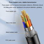 JINGHUA VGA3+6 Computer Monitor Screen Connection Cable VGA Display Connection Wire, 1.5m, 3m, 5m