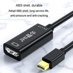 JINGHUA Mini DP To HDMI HD Video Converter For Thunderbolt 4K Interface